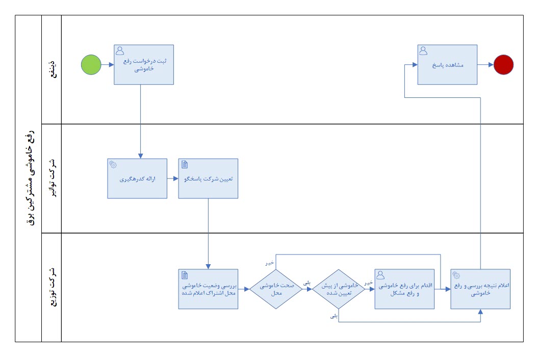 chart_13031980103.jpg